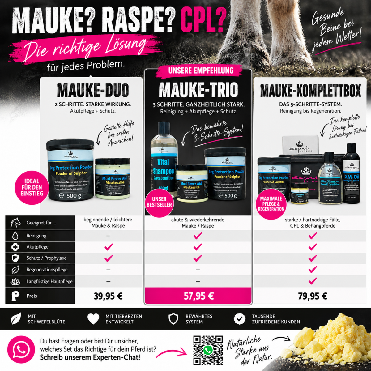 Mauke-Trio – ⭐ unsere Empfehlung für die meisten Mauke-Fälle